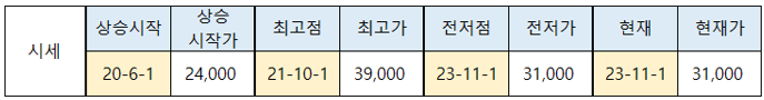 083fc5cf-d185-50fe-9ee0-2a766786ff0a-4