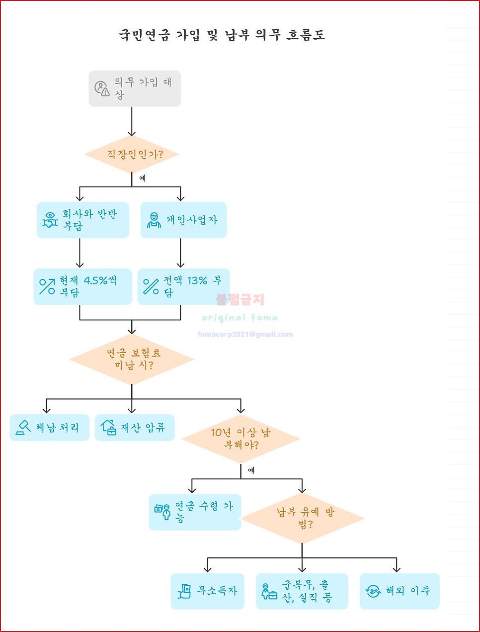 4ff29831-4e95-508e-8929-9f25e90ff85a-5
